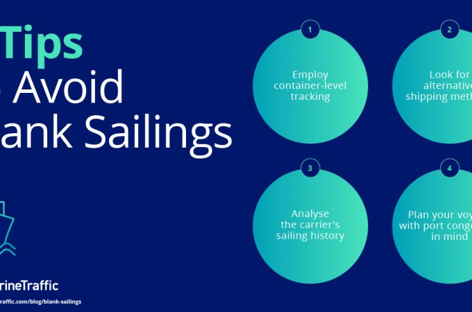 4 tips to avoid blank sailings