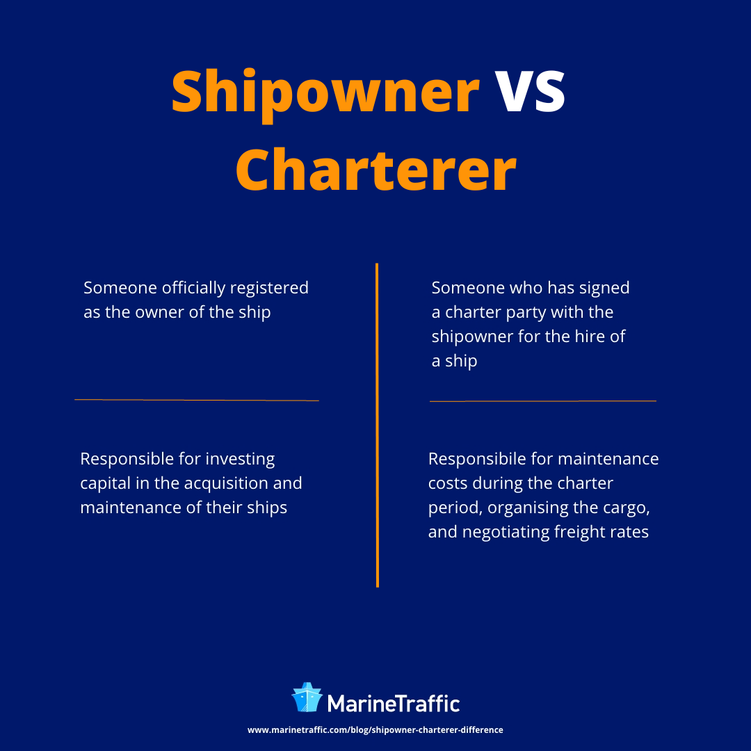 Shipowner VS Charterer difference