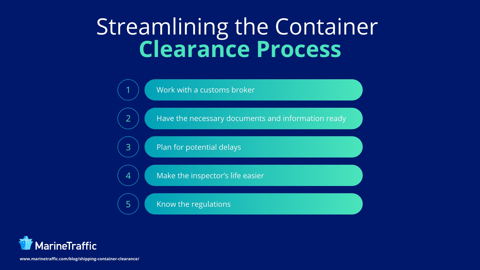 Streamlining the container clearance process