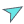 SAR