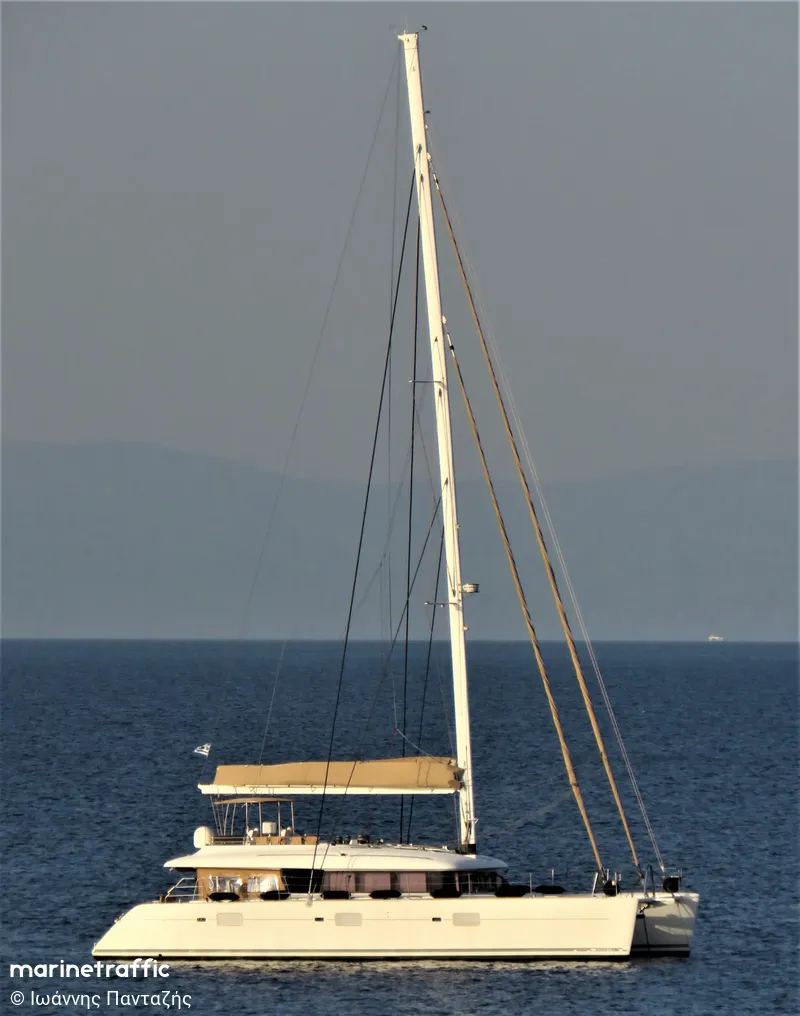 Ship MY OFFICE (Sailing Vessel) Registered in Greece - Vessel details, Current position and Voyage information - IMO 0, MMSI 240050200, Call sign SVA8047